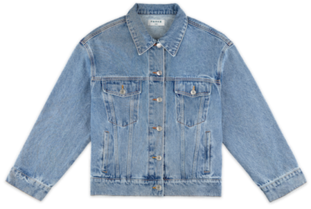 vintage wash oversized denim jacket -vintage wash